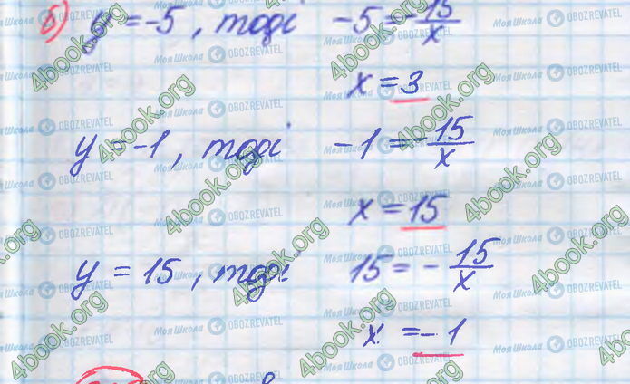 ГДЗ Алгебра 8 класс страница 328(б)